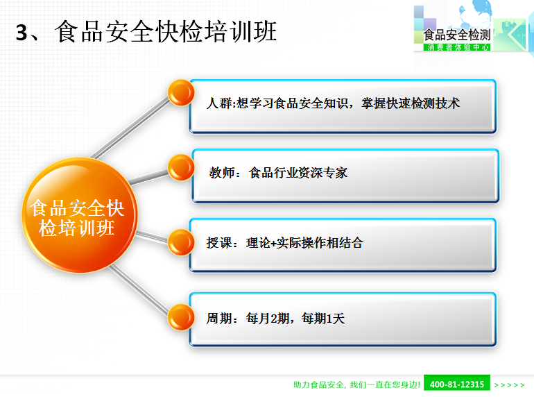 第十一期食品安全快檢培訓(xùn)班 第十一期食品安全快檢培訓(xùn)班